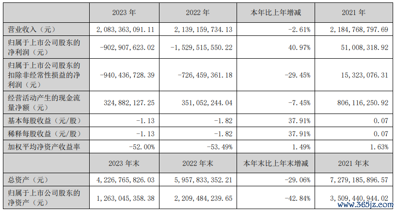 2.日发精机.png